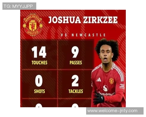 罗马引进齐尔克泽需等曼联决定同时积极谈判拉斯帕多里